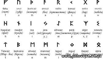 Древнегерманский алфавит, т. н. Старший Футарк