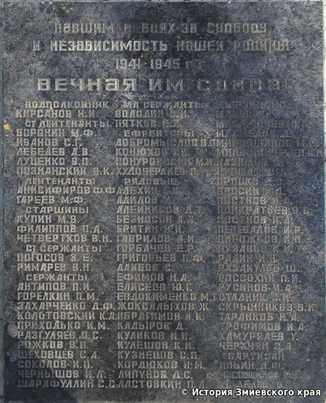 Надгробие с именами погребённых воинов и партизан